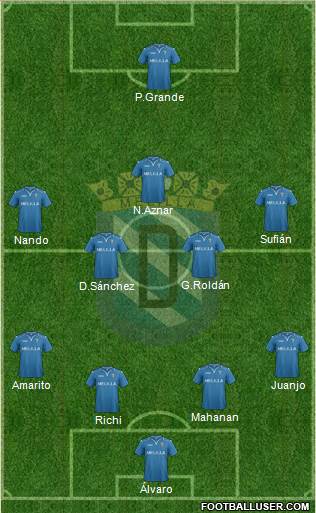 U.D. Melilla Formation 2015