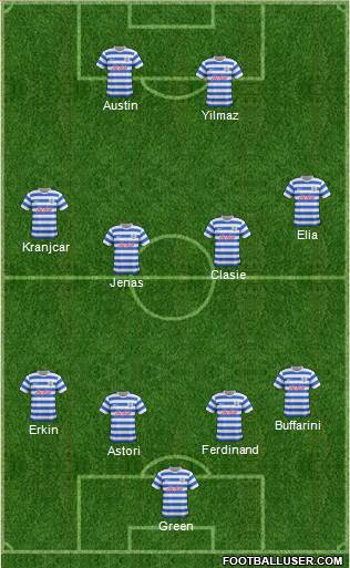 Queens Park Rangers Formation 2015