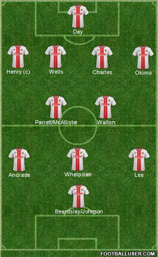 Stevenage Borough Formation 2015