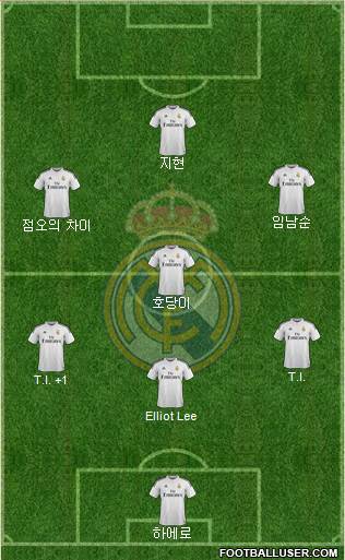 Real Madrid C.F. Formation 2015