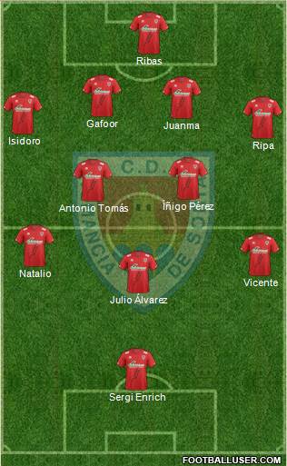C.D. Numancia S.A.D. Formation 2015