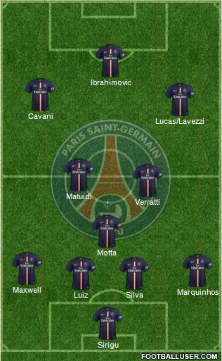 Paris Saint-Germain Formation 2015
