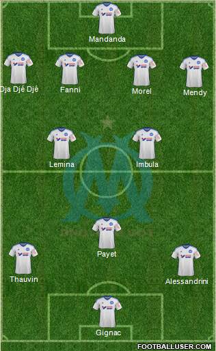 Olympique de Marseille Formation 2015