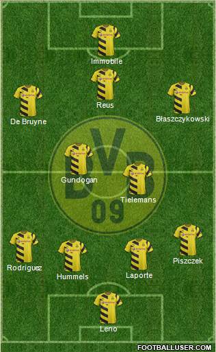 Borussia Dortmund Formation 2015
