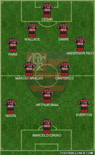 CR Flamengo Formation 2015