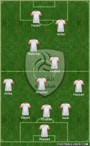 Al-Shabab (KSA) Formation 2015
