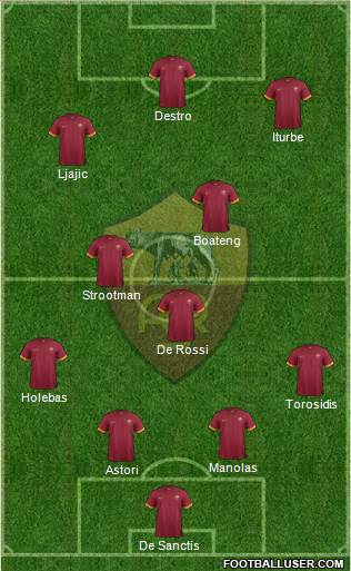 AS Roma Formation 2015