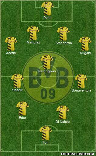 Borussia Dortmund Formation 2015