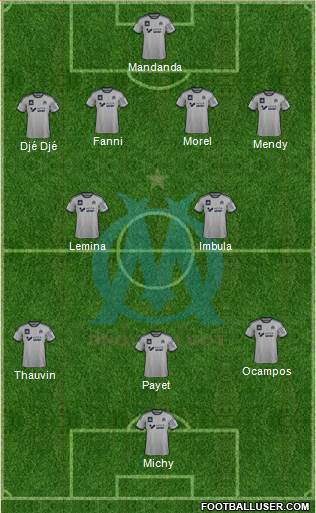 Olympique de Marseille Formation 2015