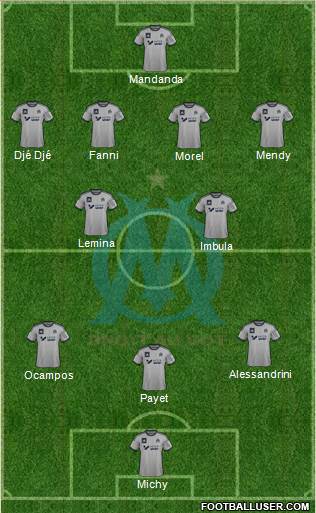 Olympique de Marseille Formation 2015