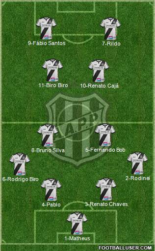 AA Ponte Preta Formation 2015