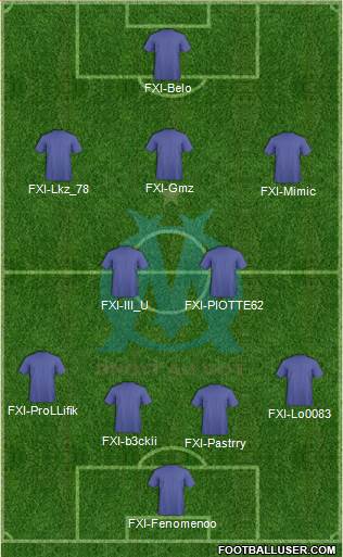 Olympique de Marseille Formation 2015