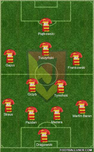 Jagiellonia Bialystok Formation 2015
