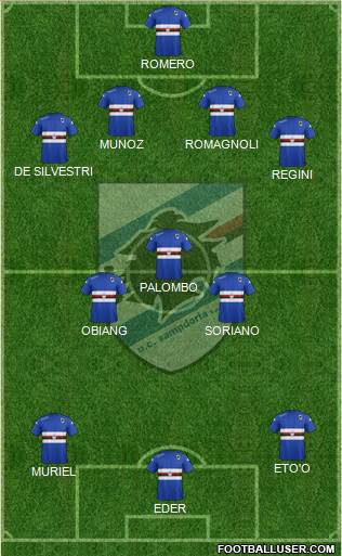 Sampdoria Formation 2015