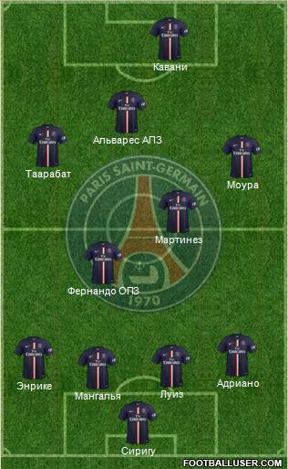 Paris Saint-Germain Formation 2015