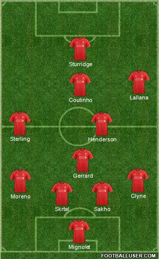 Liverpool Formation 2015
