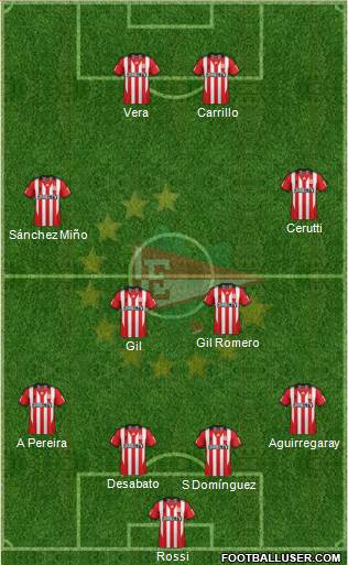 Estudiantes de La Plata Formation 2015