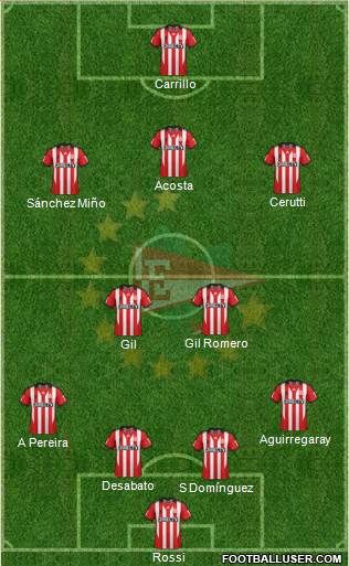 Estudiantes de La Plata Formation 2015