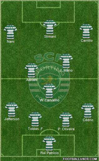 Sporting Clube de Portugal - SAD Formation 2015