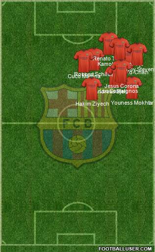 F.C. Barcelona Formation 2015