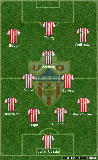 U.D. Almería S.A.D. Formation 2015