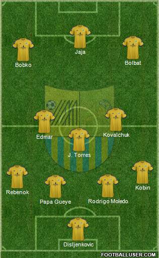 Metalist Kharkiv Formation 2015