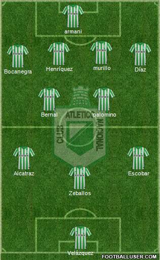 CDC Atlético Nacional Formation 2015