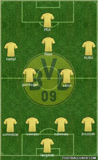 Borussia Dortmund Formation 2015