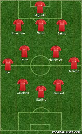 Liverpool Formation 2015