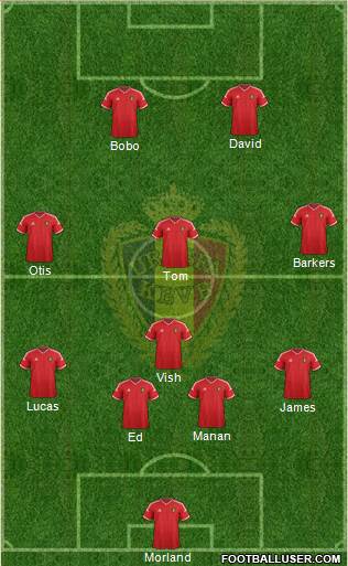 Belgium Formation 2015