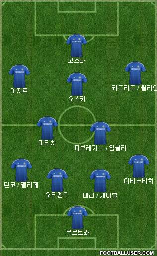 Chelsea Formation 2015