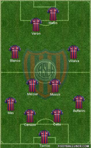 San Lorenzo de Almagro Formation 2015