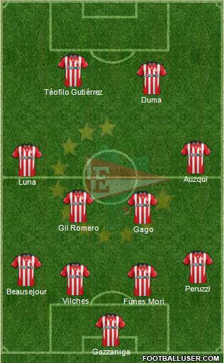 Estudiantes de La Plata Formation 2015