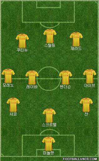 Liverpool Formation 2015
