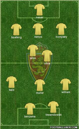 R. Zaragoza S.A.D. Formation 2015