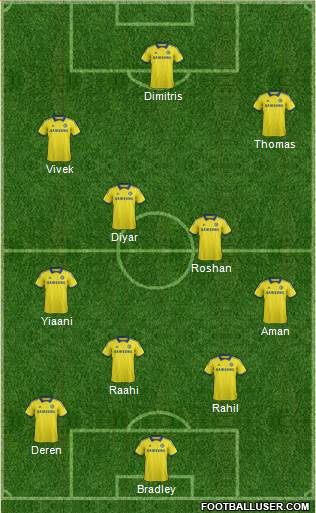 Chelsea Formation 2015