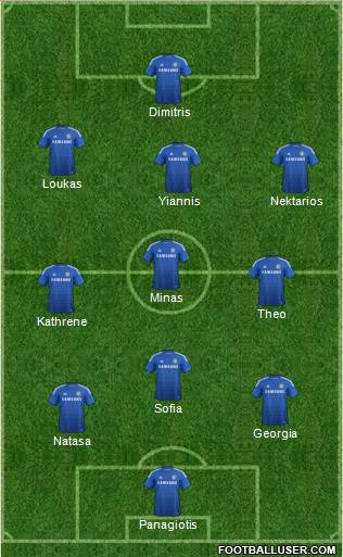 Chelsea Formation 2015