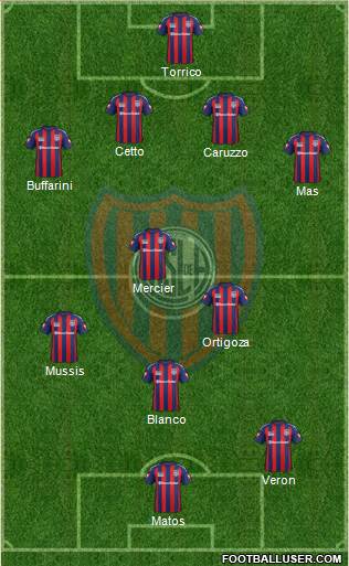 San Lorenzo de Almagro Formation 2015