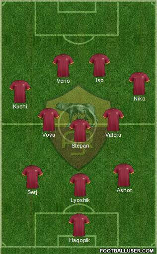 AS Roma Formation 2015