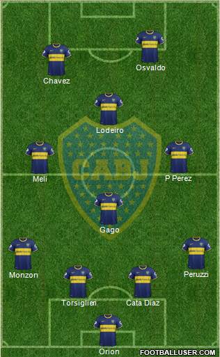 Boca Juniors Formation 2015