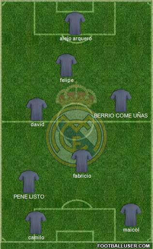R. Madrid Castilla Formation 2015