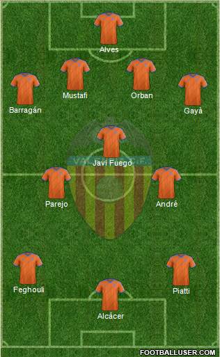 Valencia C.F., S.A.D. Formation 2015