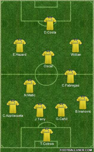 Chelsea Formation 2015