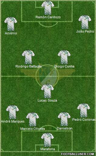 Moreirense Futebol Clube Formation 2015