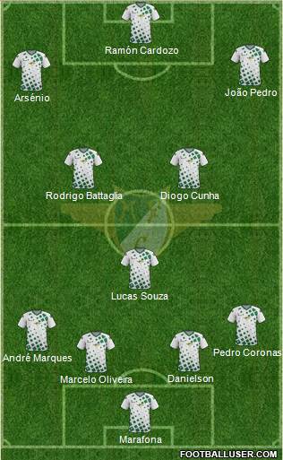 Moreirense Futebol Clube football formation