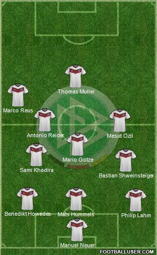 Germany Formation 2015