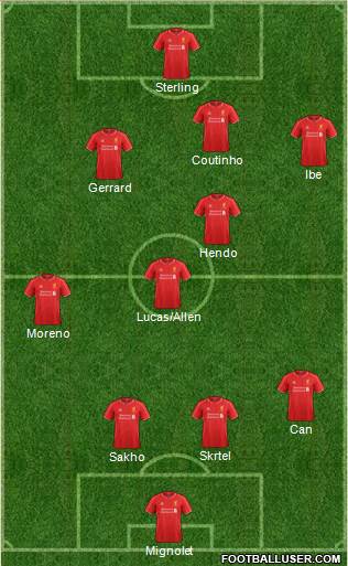 Liverpool Formation 2015