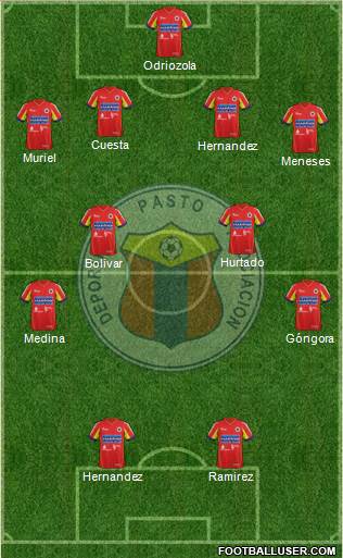 A Deportivo Pasto Formation 2015