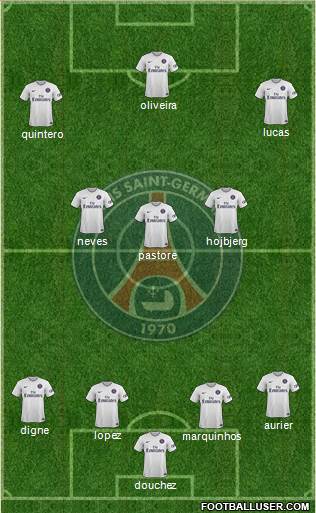 Paris Saint-Germain Formation 2015
