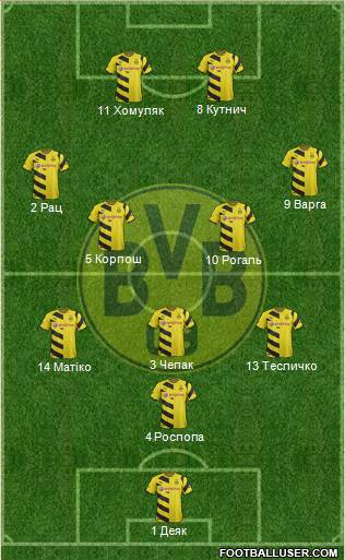 Borussia Dortmund Formation 2015